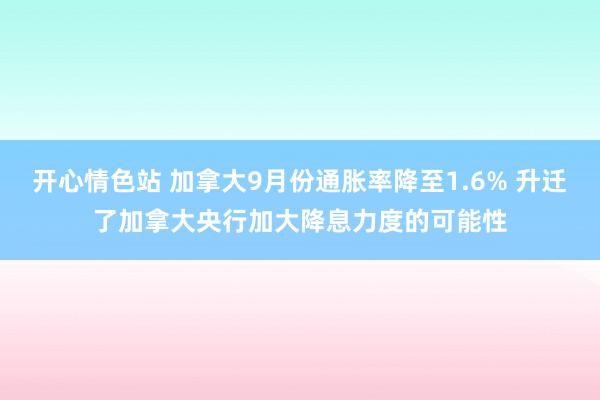 开心情色站 加拿大9月份通胀率降至1.6% 升迁了加拿大央行加大降息力度的可能性